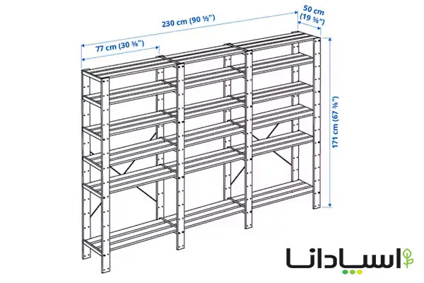 نقشه کشیدن برای انباری